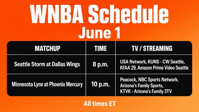 What WNBA Games Are On Tonight? WNBA Schedule (June 1)