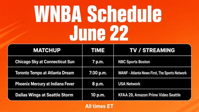 What WNBA Games Are On Tonight? WNBA Schedule (June 22)