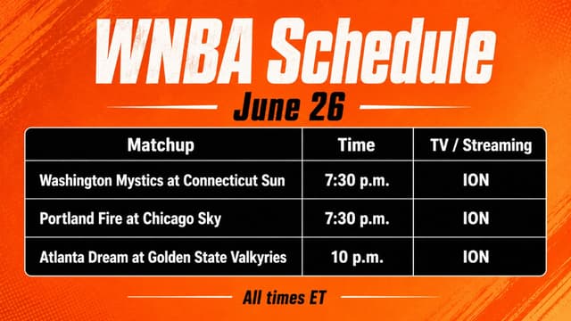 What WNBA Games Are On Tonight? WNBA Schedule (June 26)
