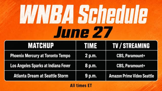 What WNBA Games Are On Tonight? WNBA Schedule (June 27)
