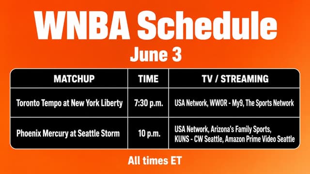 What WNBA Games Are On Tonight? WNBA Schedule (June 3)
