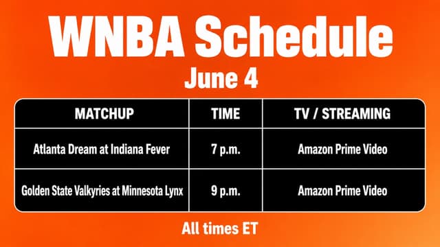 What WNBA Games Are On Tonight? WNBA Schedule (June 4)