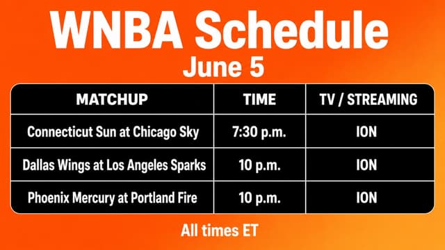 What WNBA Games Are On Tonight? WNBA Schedule (June 5)