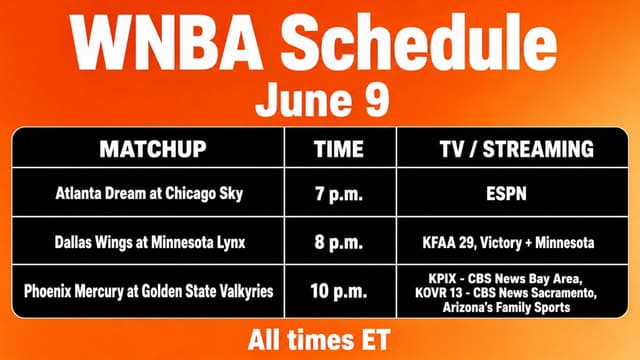 What Commissioner Cup Games Are On Tonight? WNBA Schedule (June 9)