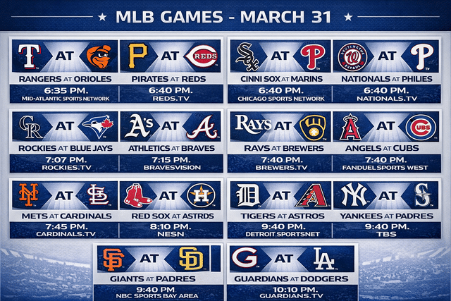 Yankees-Mariners, Guardians-Dodgers Lead MLB’s 14-Game Slate