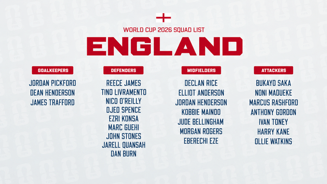 Thomas Tuchel Announces England World Cup Squad; No Palmer, No Foden