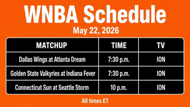 What WNBA Games Are on Today? WNBA Schedule (May 22)