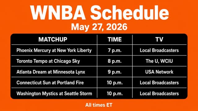 What WNBA Games Are On Tonight? WNBA Schedule (May 27)