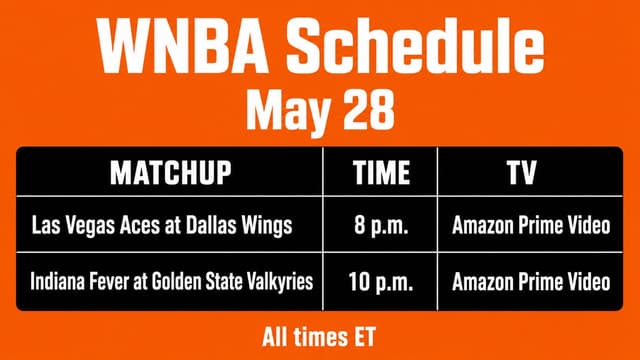 What WNBA Games Are On Tonight? WNBA Schedule (May 28)