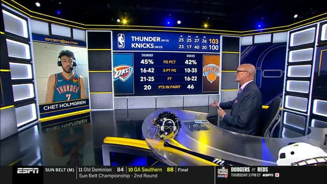 Chet Holmgren After MSG Win: “You Can’t Bullsh*t in the Garden”