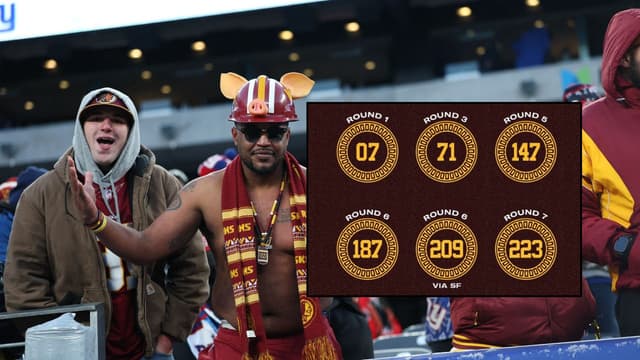 Washington Commanders Lock In NFL Draft Picks