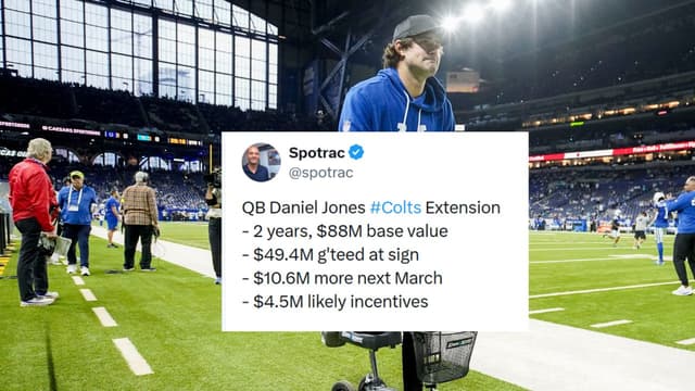 Daniel Jones’ $88M Extension Brings Cap Hit Twist 