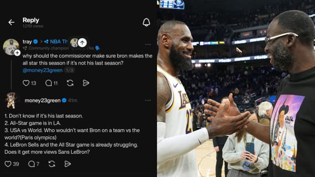 Draymond Green Lists Four Reasons LeBron James Should Make This Year’s All-Star