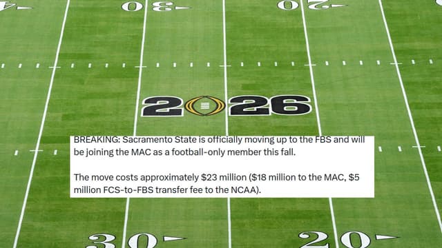 $23 Million Move: MAC Adds Sacramento State as Football-Only Member