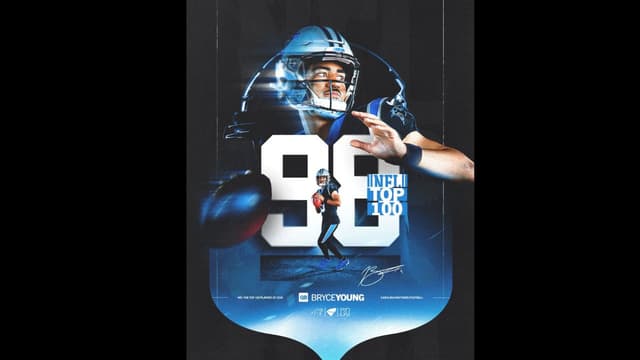 Bryce Young Earns First NFL Top 100 Selection After Breakout Season