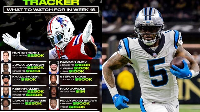 Week 16 Could Mean Big Bonuses for NFL Players, Especially Rico Dowdle and Stefon Diggs