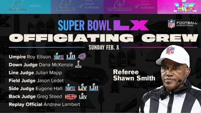 NFL Announces Super Bowl LX Officiating Crew