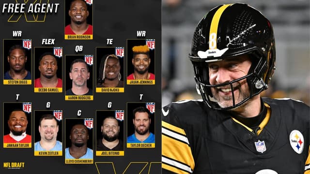 Who Are the Best NFL Free Agents Still Available Right Now?