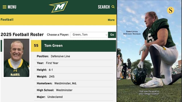 60-Year-Old Cancer Survivor Tom Green Chases College Football Dream