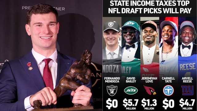 Fernando Mendoza Avoids State Taxes on Rookie Deal, David Bailey Faces Big Bill