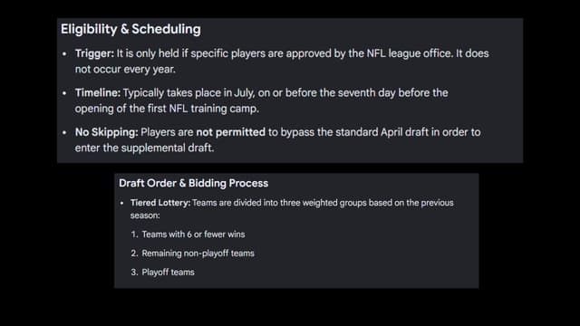 Everything to Know About the NFL Supplemental Draft