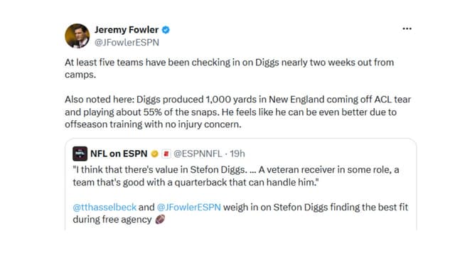 Stefon Diggs Drawing Interest From At Least Five NFL Teams