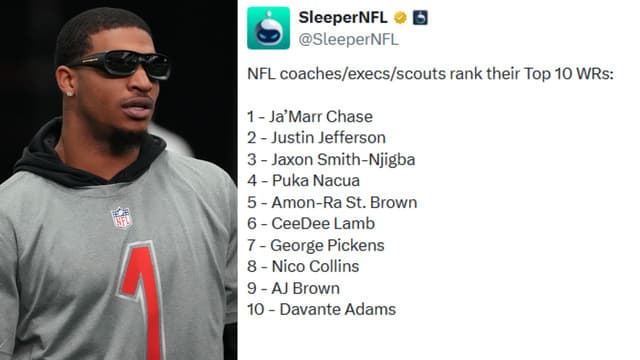 Coaches, Execs Name Ja’Marr Chase NFL’s Best Wide Receiver