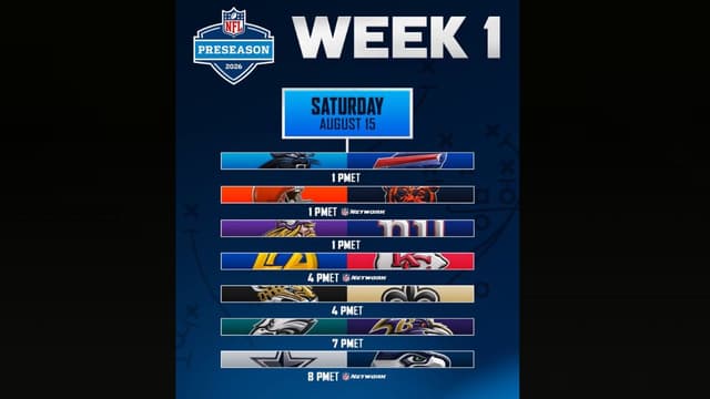 Which NFL Preseason Week 1 Games Are Being Played Tonight