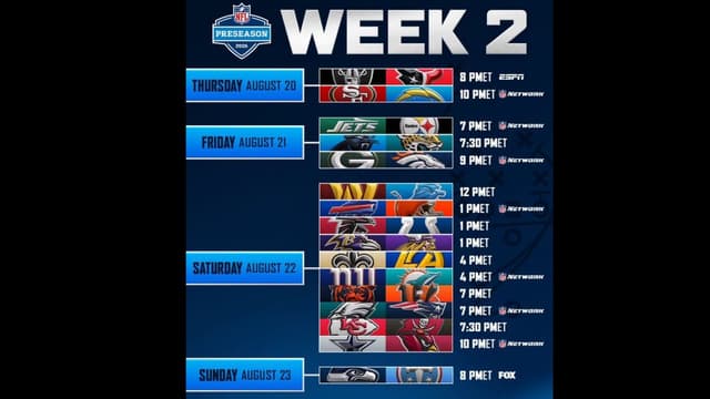NFL Preseason Week 2 Brings 16 Games Across Four Days