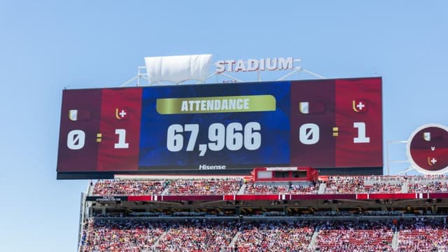 Levi’s Stadium Mocks FIFA Rule Requiring World Cup Name Cover-Ups