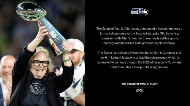 Seattle Seahawks Officially Put Up for Sale by Paul Allen Estate