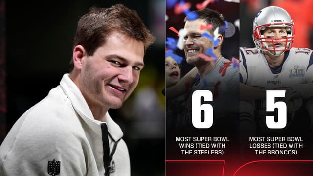 Patriots Poised to Break a Rare Super Bowl Record in Either Win or Loss