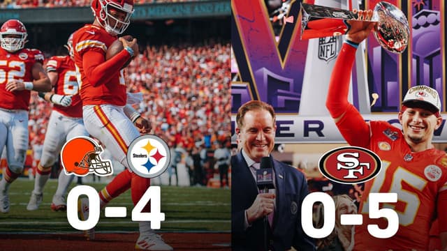 Patrick Mahomes Remains Flawless Against 13 NFL Teams