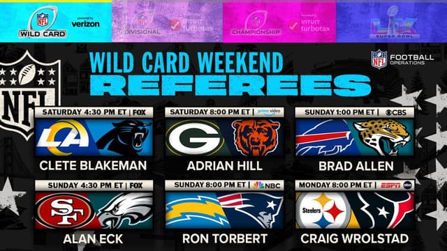 Who Are the Referees Officiating NFL Wild Card Weekend?