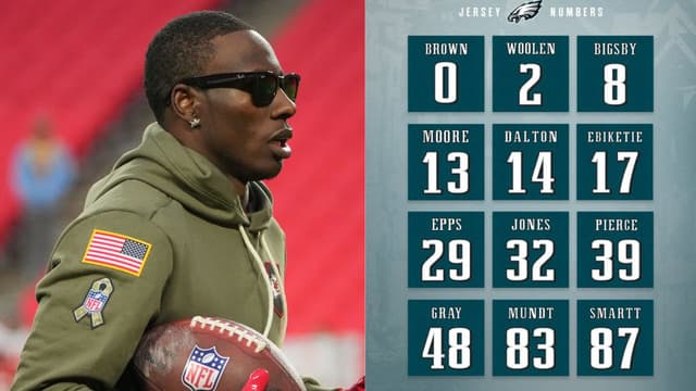 Marquise Brown Selects No. 0 in Philly as More Wide Receivers Embrace Unique Number