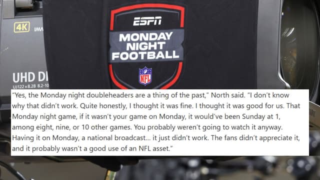 NFL Admits ‘Monday Night Football’ Doubleheaders Were a Scheduling Miss