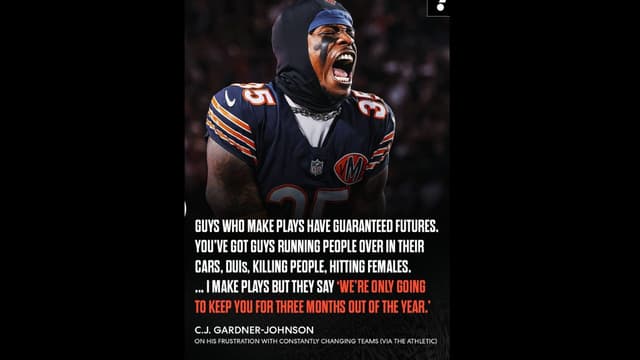 C.J. Gardner-Johnson Frustrated by Short-Term Deals Despite Production