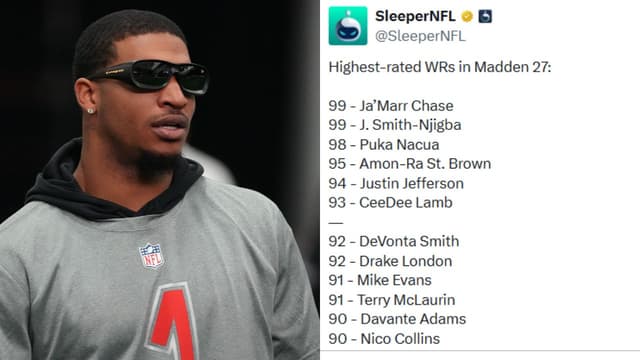 Who Are the Highest-Rated Wide Receivers in Madden 27?