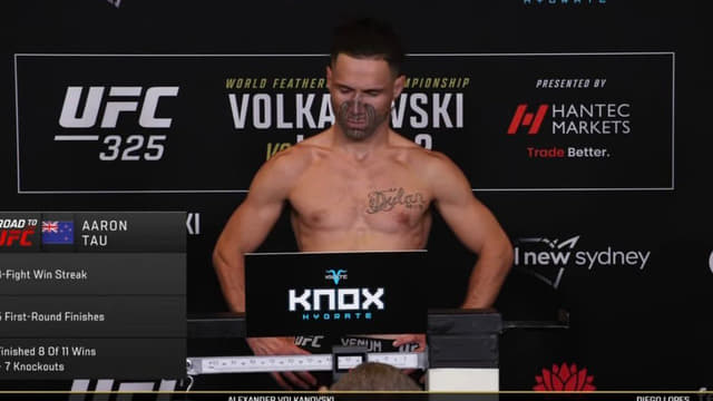 Aaron Tau Weigh-In Controversy Sparks Flashbacks from Daniel Cormier Weigh-In Cheat