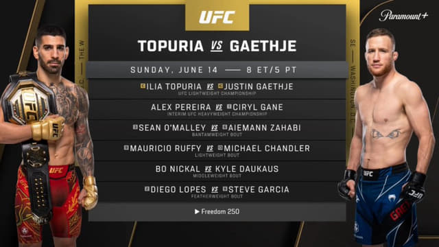 Ilia Topuria vs. Justin Gaethje Official for UFC White House Card