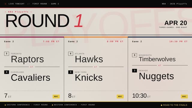 What NBA Playoff Games Are on Tonight? April 20 Schedule