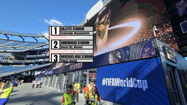 Patriots’ Gillette Stadium Tops World Cup Venue Rankings in the U.S.
