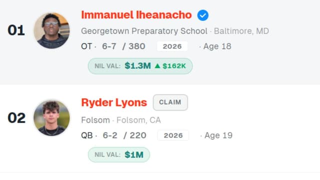 Oregon Commit Immanuel Iheanacho Tops High School Football NIL Rankings