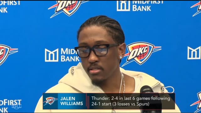 Jalen Williams Points Out 7-Foot-5 Problem That Makes Spurs So Hard to Stop