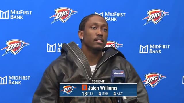 Jalen Williams Says Twitter Might Be His Biggest Critic During Rehab