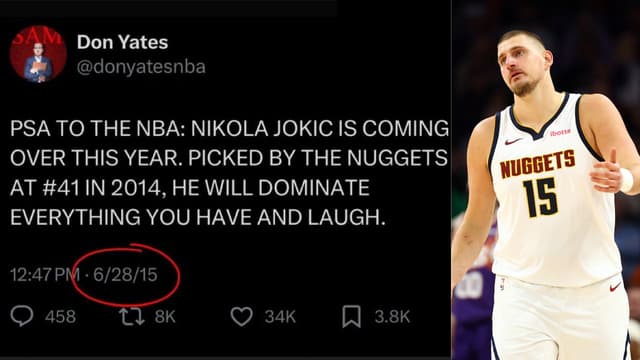 Nikola Jokic’s 56-16-15 Christmas Game Revives a 2015 Prophecy Tweet