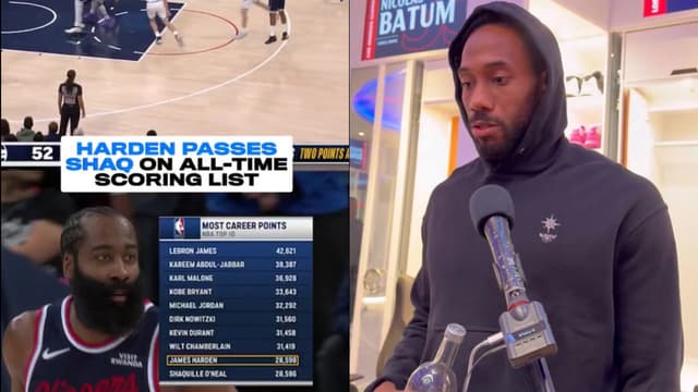 Kawhi Leonard Calls It “Amazing” as Harden Passes Shaq for Ninth All Time