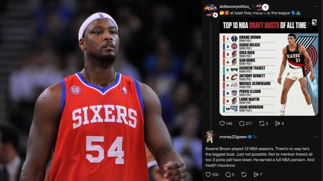 Draymond Green Pushes Back on Kwame Brown Being Called NBA's Biggest Bust