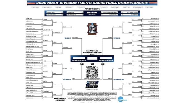 March Madness Final 4 Men’s Matchups