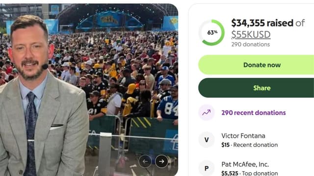 Pat McAfee Donates $5,525 to Injured NFL Draft Analyst Matt Miller 